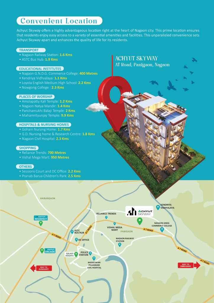 achyut skyway location map image